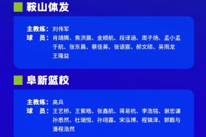 华体会官方网-U14男子组预赛参赛名单出炉 6月12日浙江湖州&amp;北京延庆开赛