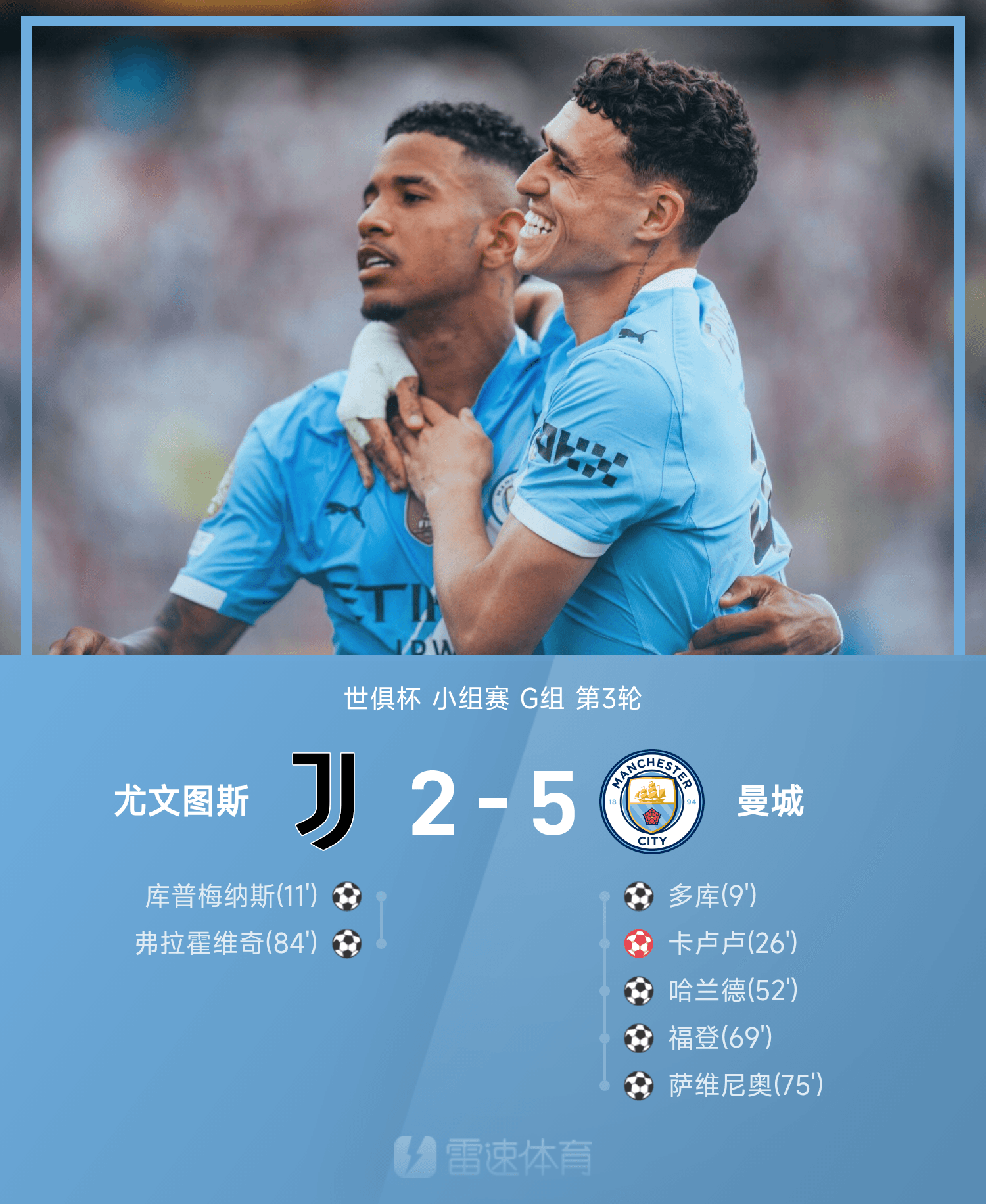 华体会体育APP下载-世俱杯战报：萨维尼奥传射建功，曼城5-2尤文，头名晋级16强