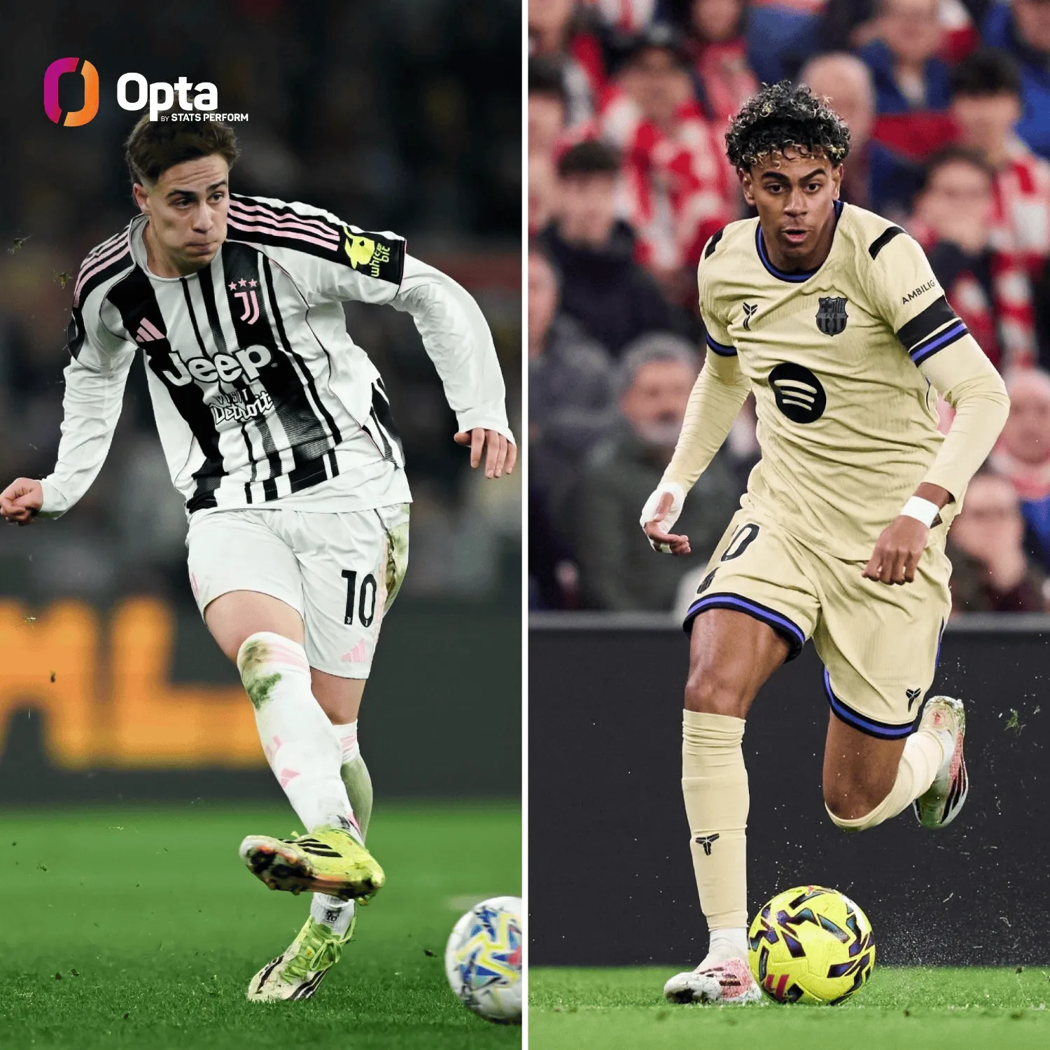 华体会体育APP下载-本赛季五大联赛只有亚马尔、伊尔迪兹过人65+和创造机会50+